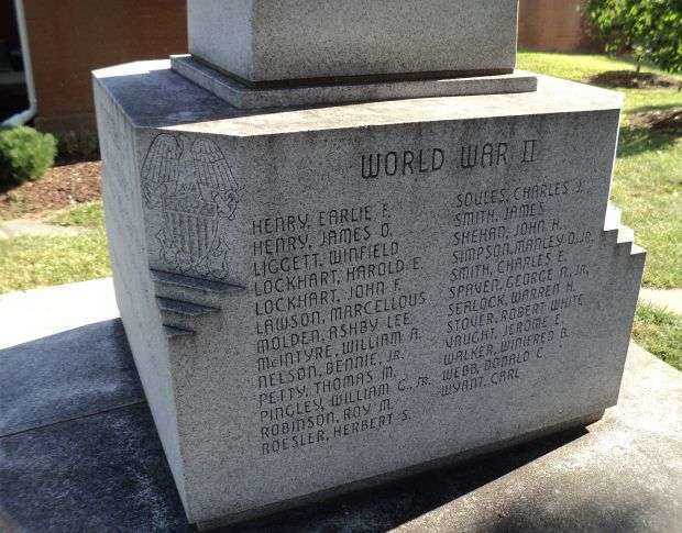 WARREN COUNTY WORLD WAR I AND II MEMORIAL SIDE D