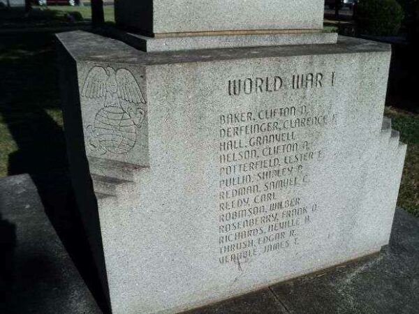 WARREN COUNTY WORLD WAR I AND II MEMORIAL SIDE B