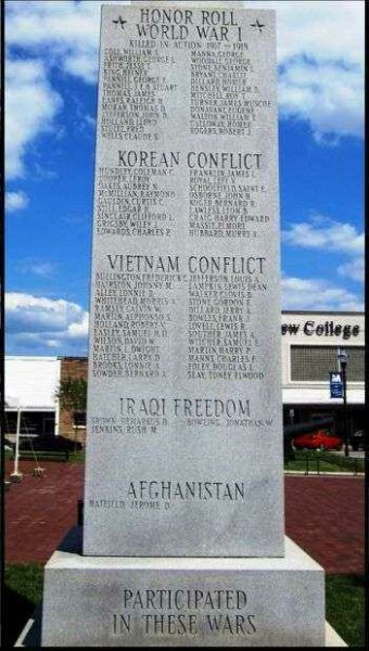 MARTINSVILLE AND HENRY COUNTY WAR MEMORIAL SIDE D