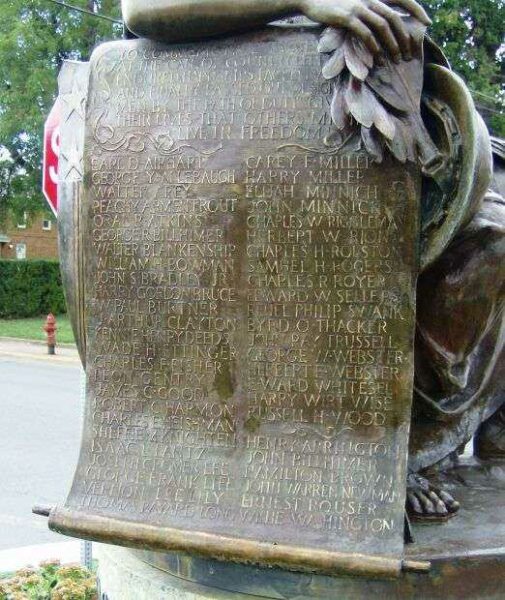 ROCKINGHAM COUNTY WORLD WAR I MEMORIAL PLAQUE