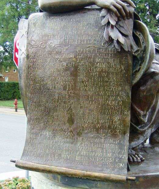 ROCKINGHAM COUNTY WORLD WAR I MEMORIAL PLAQUE