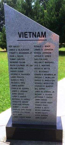 URIAH VETERANS MEMORIAL HONOR ROLL STONE G