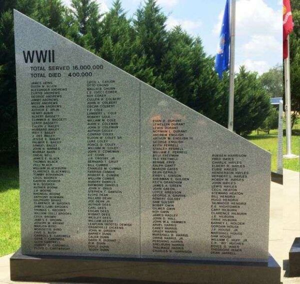 URIAH VETERANS MEMORIAL HONOR ROLL STONE B