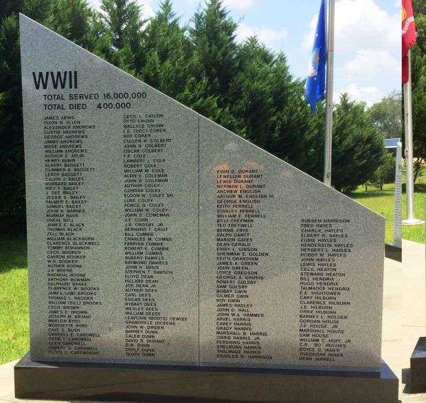 URIAH VETERANS MEMORIAL HONOR ROLL STONE B
