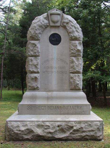 38TH INDIANA INFANTRY WAR MEMORIAL FRONT