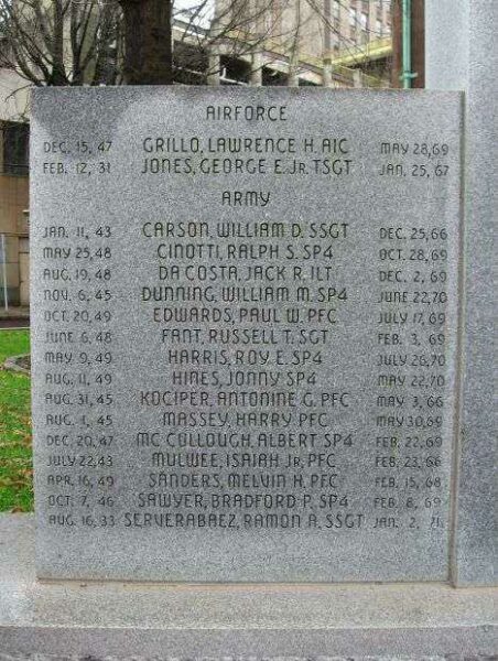 BRIDGEPORT VIETNAM WAR MEMORIAL LEFT STONE