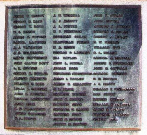 SHENANDOAH CIVIL WAR MEMORIAL PLAQUE C