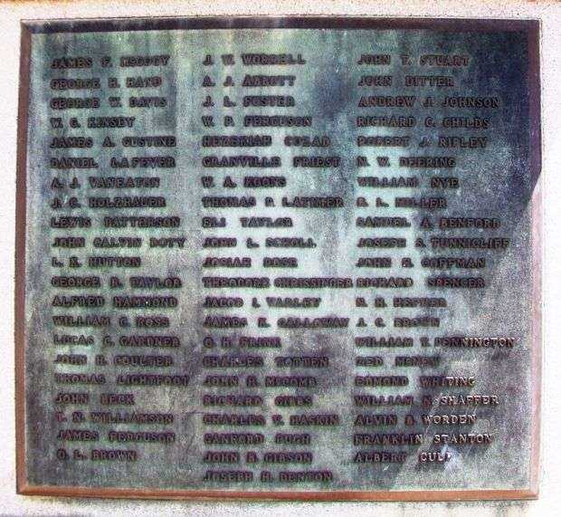 SHENANDOAH CIVIL WAR MEMORIAL PLAQUE C