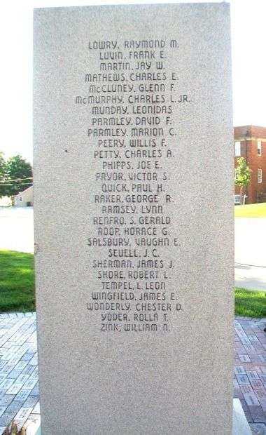 JOHNSON COUNTY WAR VETERANS MEMORIAL SIDE D