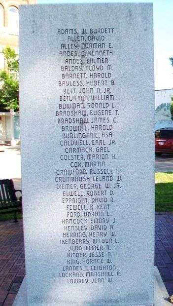 JOHNSON COUNTY WAR VETERANS MEMORIAL SIDE B