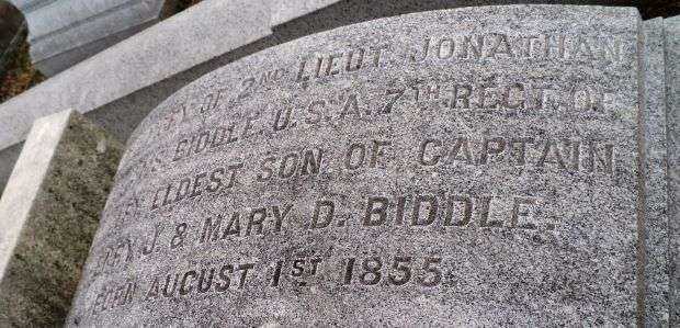 2ND LIEUT. JONATHAN WILLIAMS BIDDLE MEMORIAL CEMETERY STONE A