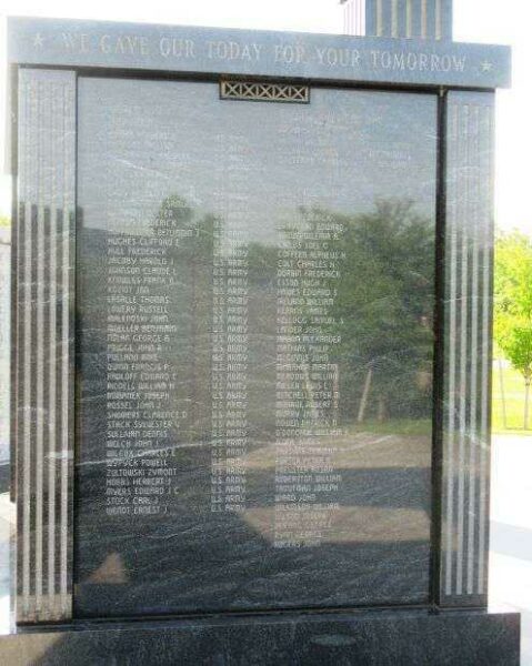 NIAGARA FALLS VETERANS MEMORIAL HONOR ROLL PANEL D