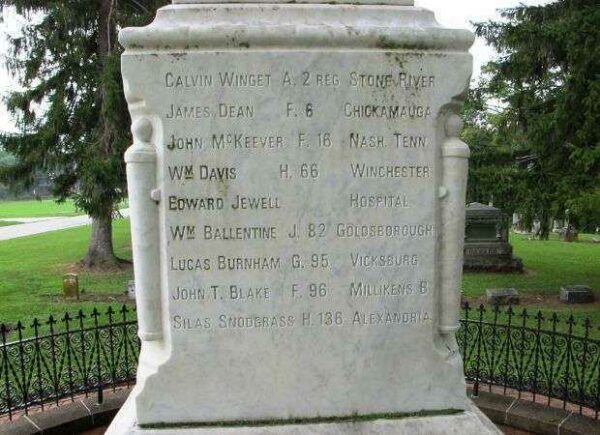 UNION TOWNSHIP CIVIL WAR MONUMENT SIDE B
