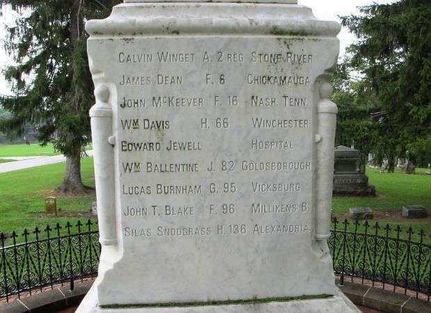 UNION TOWNSHIP CIVIL WAR MONUMENT SIDE B