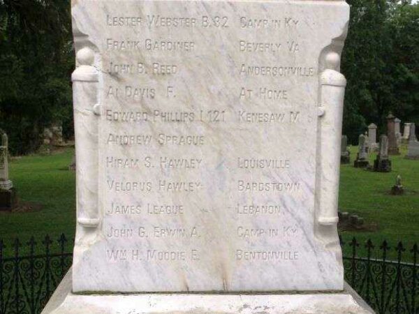 UNION TOWNSHIP CIVIL WAR MONUMENT SIDE A