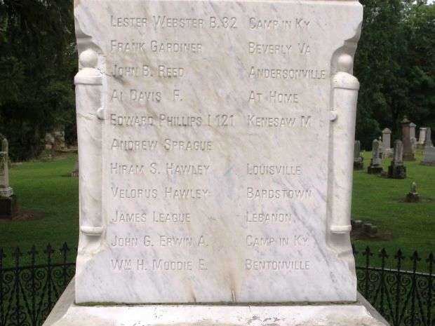 UNION TOWNSHIP CIVIL WAR MONUMENT SIDE A