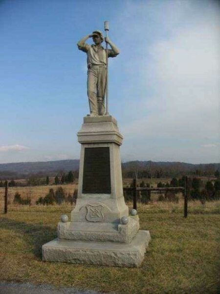 DURELL’S INDEPENDENT BATTERY WAR MEMORIAL