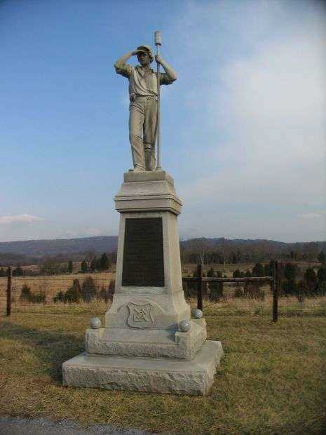DURELL’S INDEPENDENT BATTERY WAR MEMORIAL