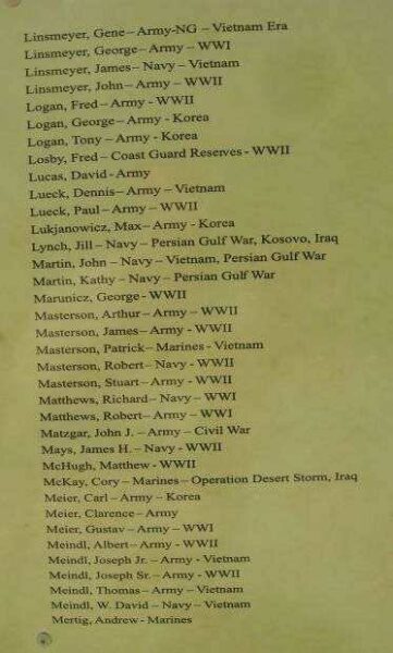 BUTTERNUT AREA VETERANS MEMORIAL HONOR ROLL PLAQUE K