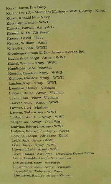 BUTTERNUT AREA VETERANS MEMORIAL HONOR ROLL PLAQUE J