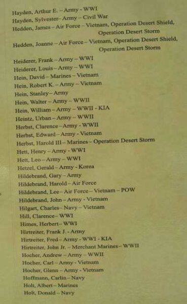 BUTTERNUT AREA VETERANS MEMORIAL HONOR ROLL PLAQUE G