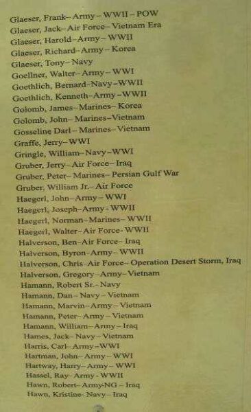 BUTTERNUT AREA VETERANS MEMORIAL HONOR ROLL PLAQUE F