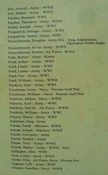 BUTTERNUT AREA VETERANS MEMORIAL HONOR ROLL PLAQUE E