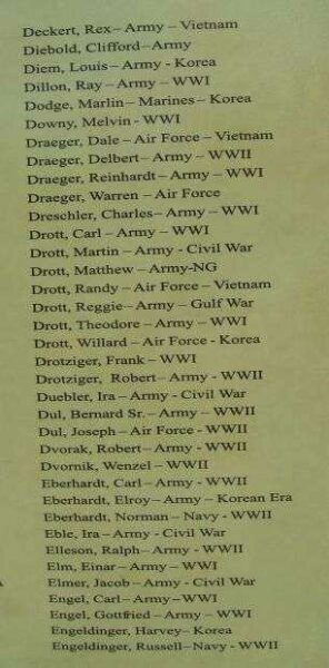 BUTTERNUT AREA VETERANS MEMORIAL HONOR ROLL PLAQUE D