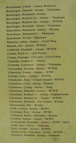 BUTTERNUT AREA VETERANS MEMORIAL HONOR ROLL PLAQUE C