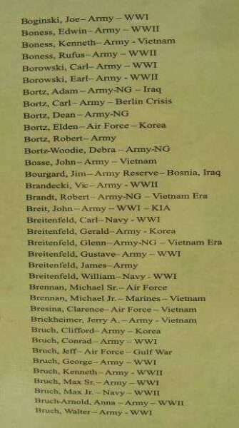 BUTTERNUT AREA VETERANS MEMORIAL HONOR ROLL PLAQUE B