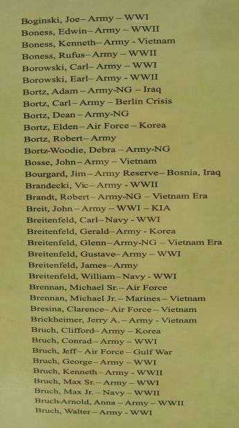 BUTTERNUT AREA VETERANS MEMORIAL HONOR ROLL PLAQUE B