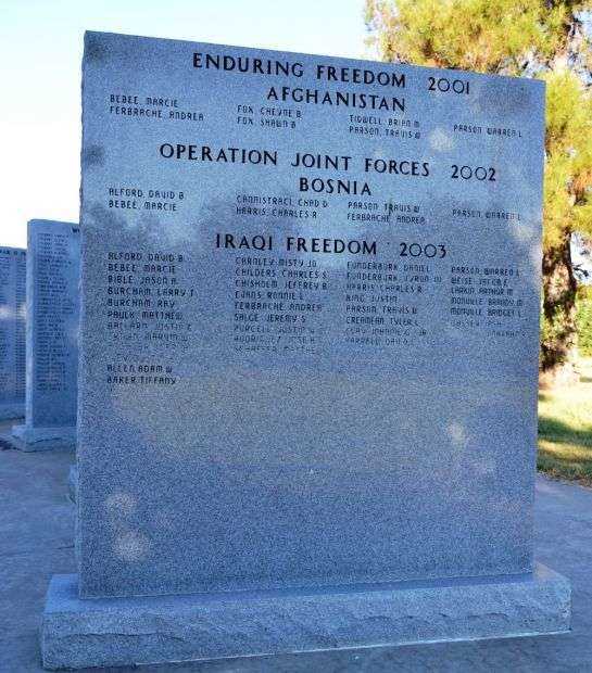 RISING STAR AREA VETERANS MEMORIAL HONOR ROLL STONE M