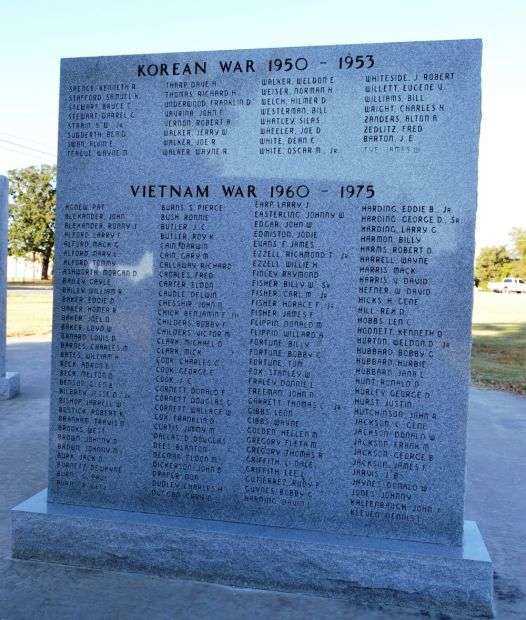RISING STAR AREA VETERANS MEMORIAL HONOR ROLL STONE K