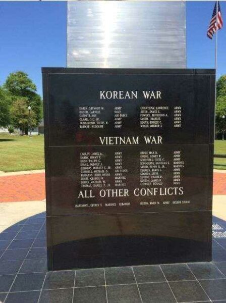 COVINGTON COUNTY WAR MEMORIAL SIDE D