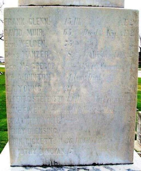 DUNDEE CIVIL WAR MEMORIAL SIDE D