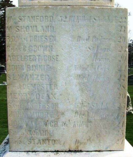 DUNDEE CIVIL WAR MEMORIAL SIDE B