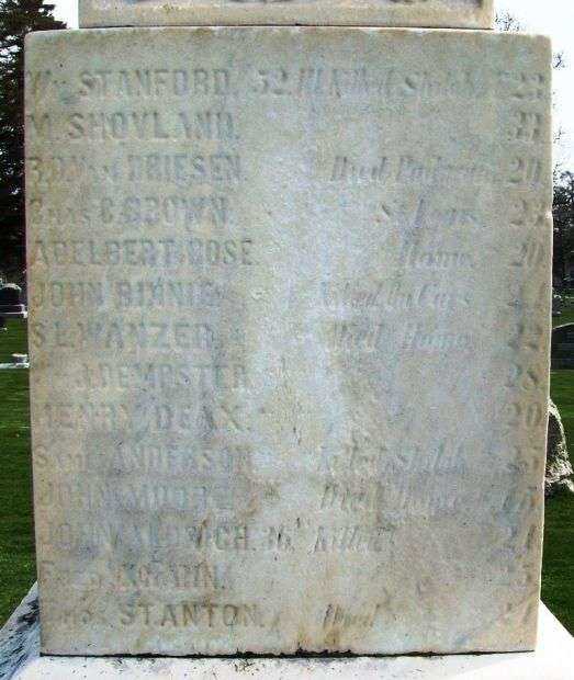 DUNDEE CIVIL WAR MEMORIAL SIDE B