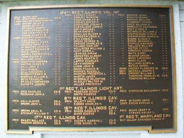 BATAVIA CIVIL WAR MEMORIAL PLAQUE C