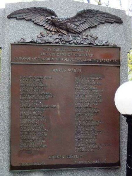 CRANFORD ROLL OF HONOR MEMORIAL PLAQUE B