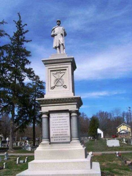 DARKE COUNTY CIVIL WAR AND ALL WARS MEMORIAL