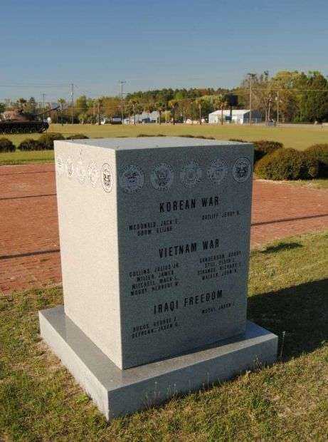 BARNWELL SCHOOL DISTRICT #45 WAR MEMORIAL SIDE C