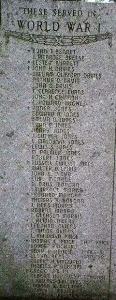 VENEDOCIA WAR VETERANS MEMORIAL HONOR ROLL STONE B