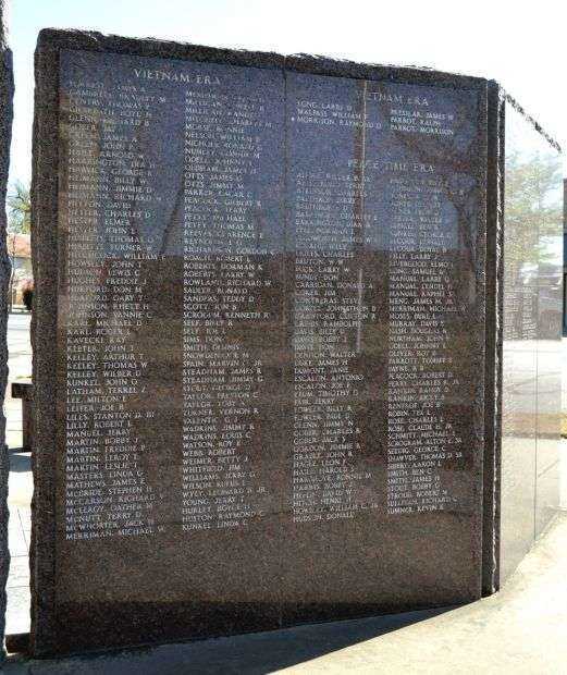 THROCKMORTON COUNTY VETERANS MEMORIAL HONOR ROLL STONE G