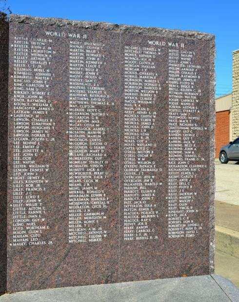 THROCKMORTON COUNTY VETERANS MEMORIAL HONOR ROLL STONE D