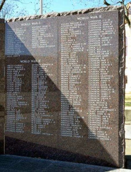 THROCKMORTON COUNTY VETERANS MEMORIAL HONOR ROLL STONE B