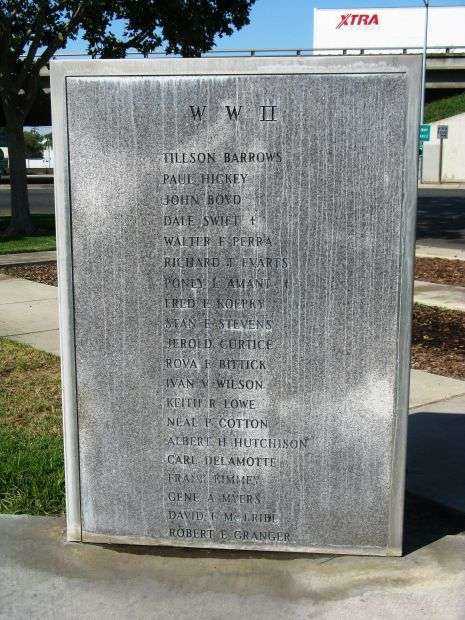 CERES WAR MEMORIAL PANEL B