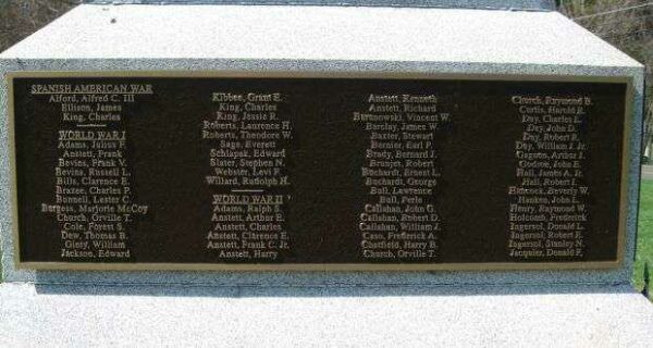 BARKHAMSTED SOLDIERS MEMORIAL PLAQUE F