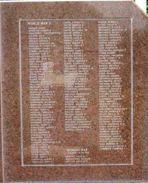 AVON VETERANS MEMORIAL PANEL E