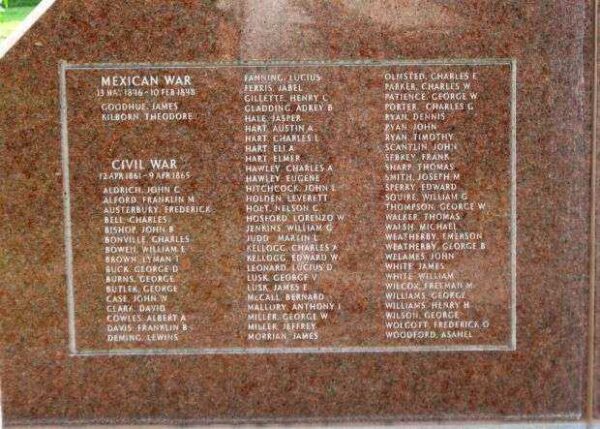 AVON VETERANS MEMORIAL PANEL B