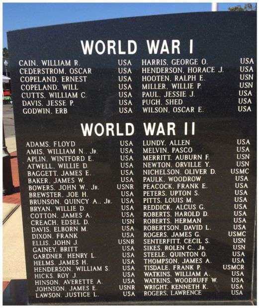 OKALOOSA COUNTY VETERANS MEMORIAL PANEL A